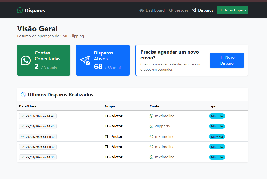 Plataforma Enterprise de Mensageria e Disparo (WhatsApp)